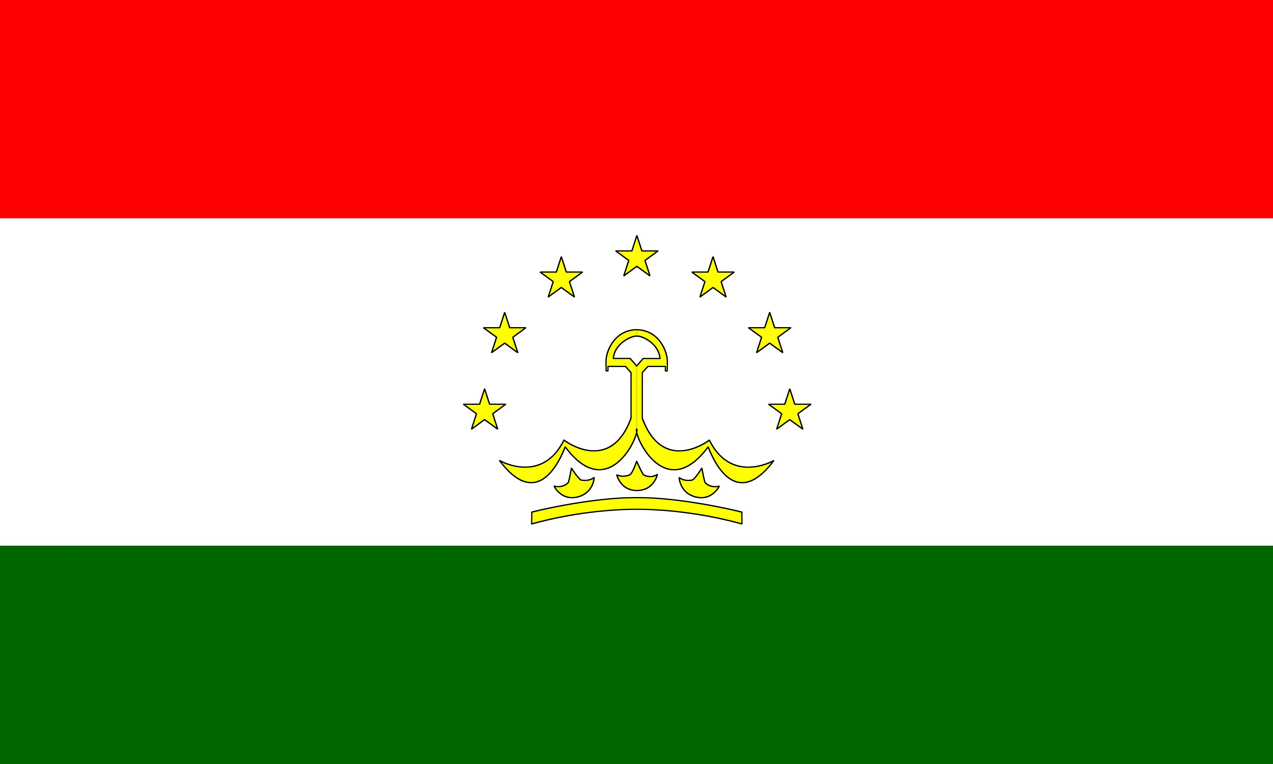 Tajikistan
